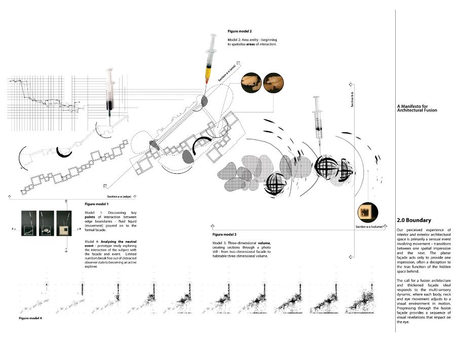 Multi Sensory Architecture