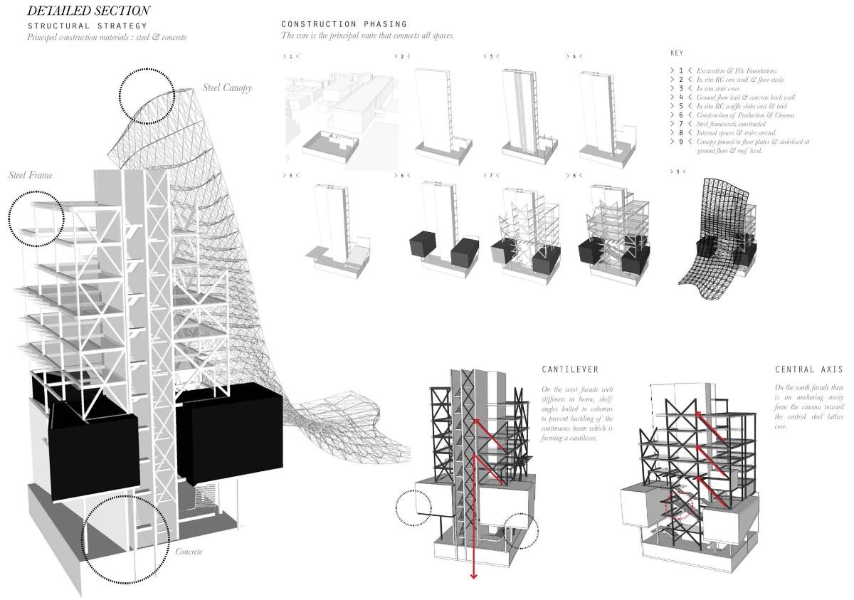 coursera sketchup coursera sketchup