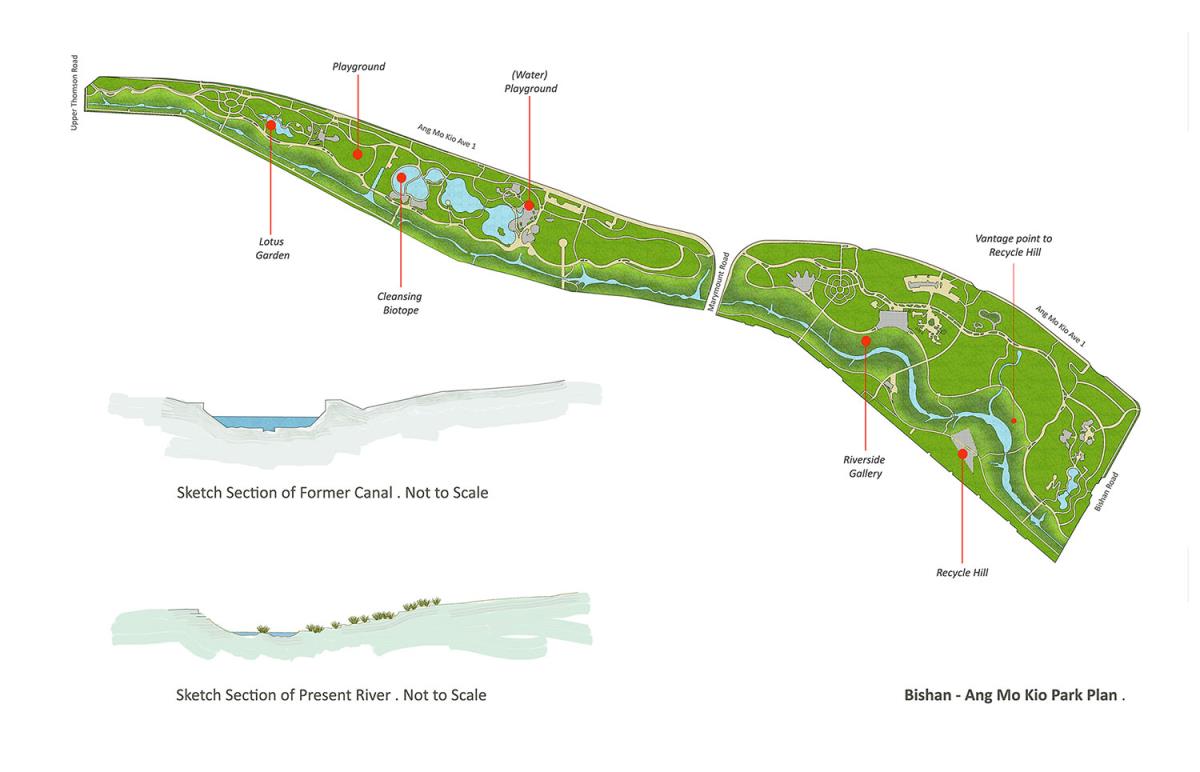 Bishan Ang Mo Kio Park Map Presidents Medals: The Effects Of Designed Landscapes On Users: A Case  Study Of Bishan – Ang Mo Kio Park
