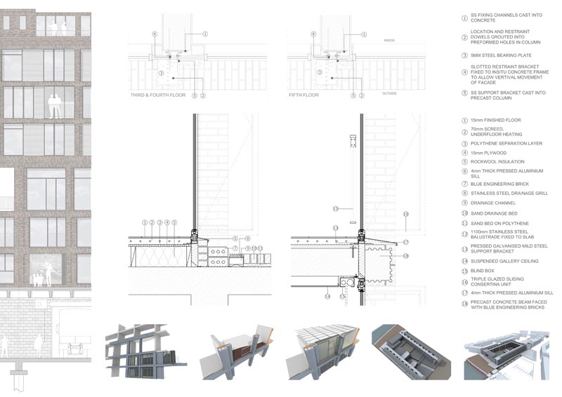 Presidents Medals: East London | Family Housing | Modern Industry