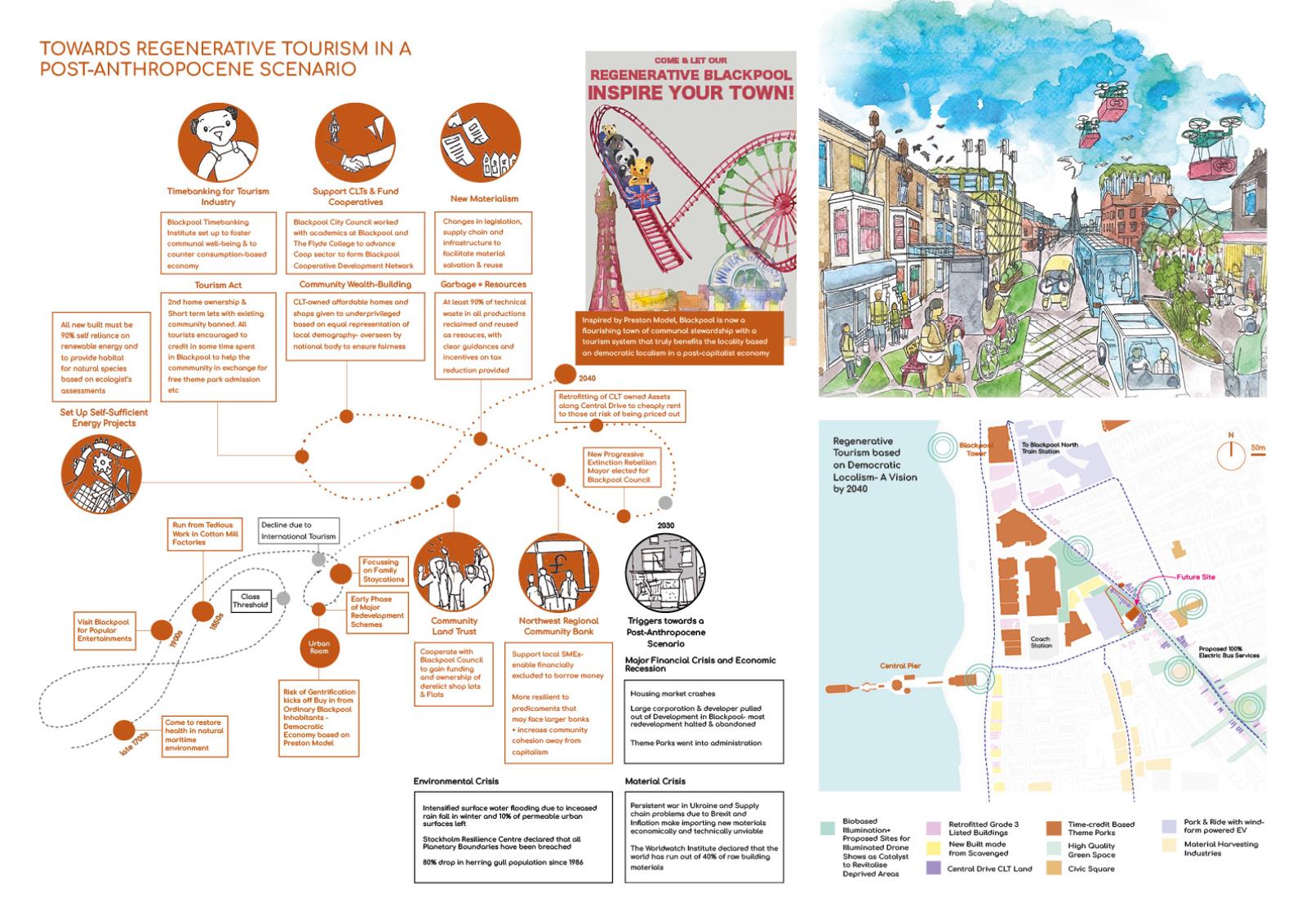 Presidents Medals Blackpool Participatory Illumination Hub